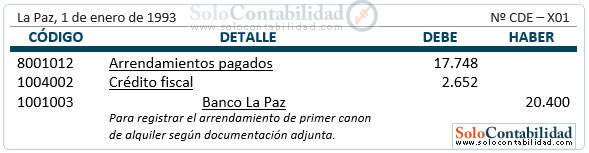 Arrendamiento operativo - Registros y cálculos