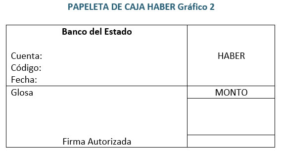 Papeletas de caja haber Papeletas de caja haber