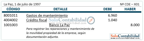 Registros contables - Mantenimiento, reparaciones y mejoras - bienes de uso Registros contables - Mantenimiento, reparaciones y mejoras - bienes de uso