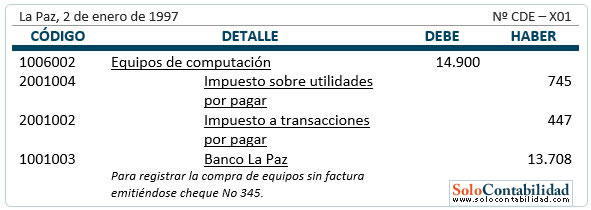 Registros contables - adquisición de bienes a medio uso sin factura Registros contables - adquisición de bienes a medio uso sin factura