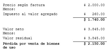 Venta de bienes de uso, precio menor al costo residual Venta de bienes de uso, precio menor al costo residual