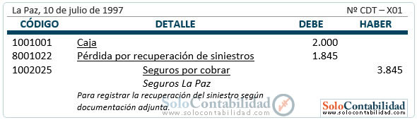 Registro - Baja de bienes de uso con cobertura del seguro menor al valor residual Registro - Baja de bienes de uso con cobertura del seguro menor al valor residual