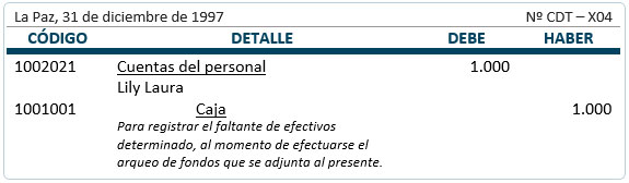 Registro contable - Faltantes en arqueo de caja Registro contable - Faltantes en arqueo de caja