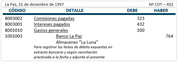 Registro contable regularización - conciliaciones bancarias