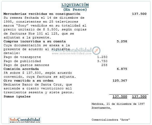 Liquidación del consignatario - consignación