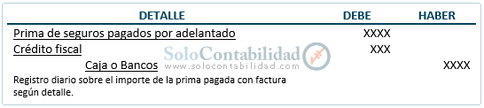 Documentos mercantiles - Póliza de seguro - Contabilización Documentos mercantiles - Póliza de seguro - Contabilización