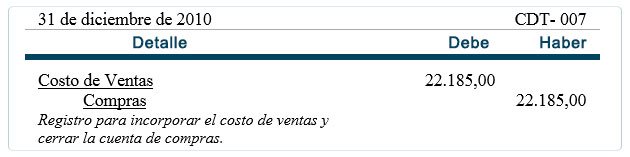 Registros Diário - Almacenes "Mi Almacen" Registros Diário - Almacenes "Mi Almacen"