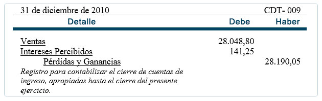 Asientos de Cierre - Almacenes "Mi Almacen" Asientos de Cierre - Almacenes "Mi Almacen"