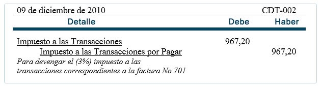 Registros Diário - Almacenes "Mi Almacen" Registros Diário - Almacenes "Mi Almacen"