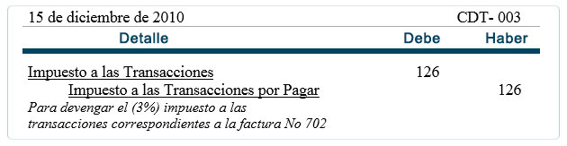 Registros Diário - Almacenes "Mi Almacen" Registros Diário - Almacenes "Mi Almacen"