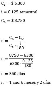 Matemáticas Financieras. - Ejercicios resueltos Interés Simple. Monto a interés simple