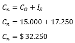 Matemáticas Financieras. - Ejercicios resueltos Interés Simple. Monto a interés simple