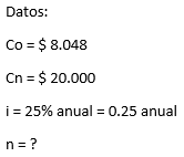Matemáticas Financieras. - Ejercicios resueltos Interés Simple. Monto a interés simple