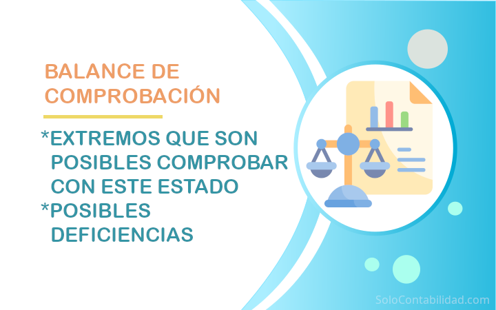 Extremos que son posibles comprobar con este estado y posibles deficiencias