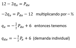 Microeconomía - Ecuación de la Demanda de Mercado - Problemas de Demanda y Oferta de Mercado Microeconomía - Ecuación de la Demanda de Mercado - Problemas de Demanda y Oferta de Mercado
