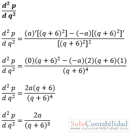 Microeconomía - Curva de la Demanda - Problemas de Demanda y Oferta de Mercado Microeconomía - Curva de la Demanda - Problemas de Demanda y Oferta de Mercado