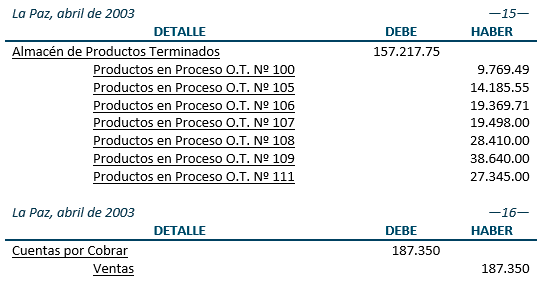 Registros contables - Costos por órdenes específicas Registros contables - Costos por órdenes específicas