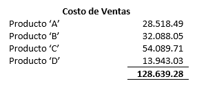 Cálculo del Costo de Ventas - Costos por órdenes específicas Cálculo del Costo de Ventas - Costos por órdenes específicas