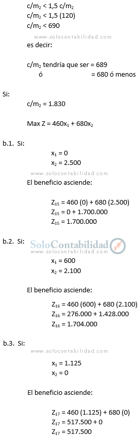 Análisis de sensibilidad - método simplex, programación lineal - Costos