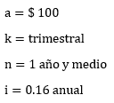 Ejercicios resueltos, Anualidad de imposición a interés compuesto - Matemáticas Financieras