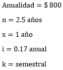 Ejercicios resueltos, Anualidades de imposición diferidas - Matemáticas Financieras