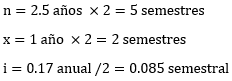 Ejercicios resueltos, Anualidades de imposición diferidas - Matemáticas Financieras