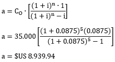 Ejercicios resueltos, Anualidad de amortización constante vencida a interés compuesto - Matemáticas Financieras
