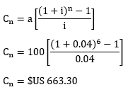Ejercicios resueltos, Anualidad de imposición a interés compuesto - Matemáticas Financieras