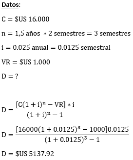 Ejemplo de ejercicio Resuelto de Depreciaciones, Cuadro de depreciaciones (Matemáticas financieras)