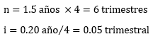 Ejercicios resueltos, Anualidades de imposición variables y crecientes en razón geométrica - Matemáticas Financieras