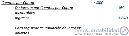 Contabilidad Gubernamental - Operación del Fondo General - Solocontabilidad.com