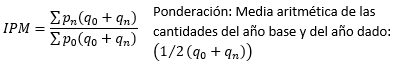 Índices Ponderados de Precios. Fórmula de Marshall – Edgeworth, números índice, solocontabilidad.com