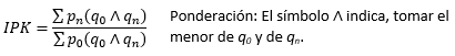 Índices Ponderados de Precios. Fórmula de Keynes – Edgeworth, números índice, solocontabilidad.com