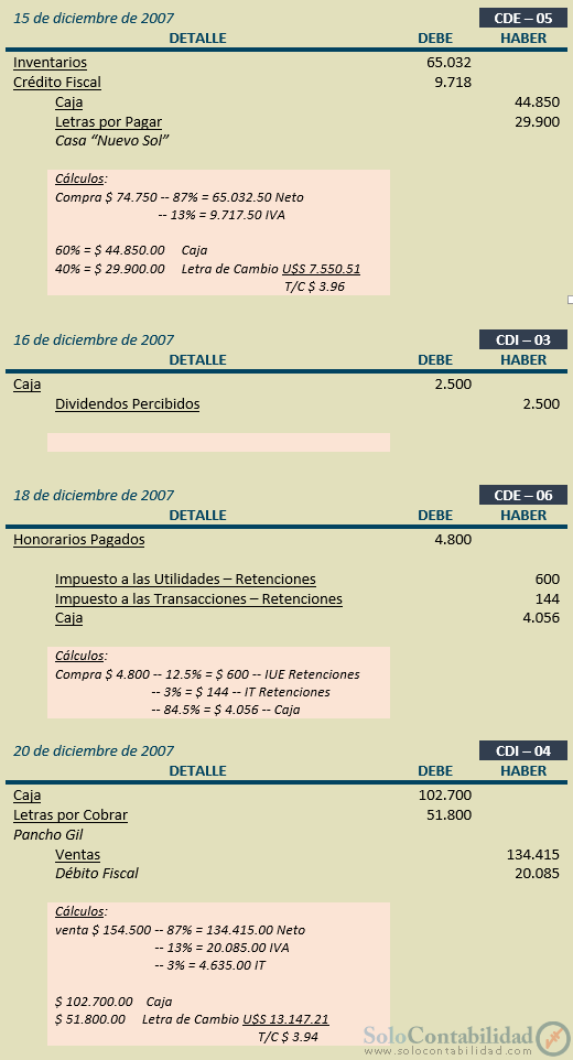 Ejercicio Completo Contabilidad Básica - Comprobantes de Diario - Estados Financieros a Moneda Constante y Tratamiento Contable de las Diferencias de Cambio y Mantenimiento de Valor - Solocontabilidad.com