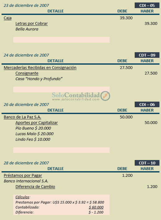 Ejercicio Completo Contabilidad Básica - Comprobantes de Diario - Estados Financieros a Moneda Constante y Tratamiento Contable de las Diferencias de Cambio y Mantenimiento de Valor - Solocontabilidad.com