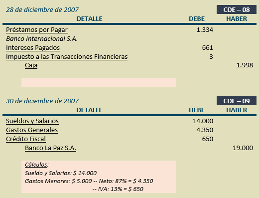 Ejercicio Completo Contabilidad Básica - Comprobantes de Diario - Estados Financieros a Moneda Constante y Tratamiento Contable de las Diferencias de Cambio y Mantenimiento de Valor - Solocontabilidad.com