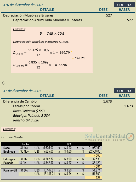 Ejercicio Completo Contabilidad Básica - Comprobantes de Diario - Ajustes - Estados Financieros a Moneda Constante y Tratamiento Contable de las Diferencias de Cambio y Mantenimiento de Valor - Solocontabilidad.com