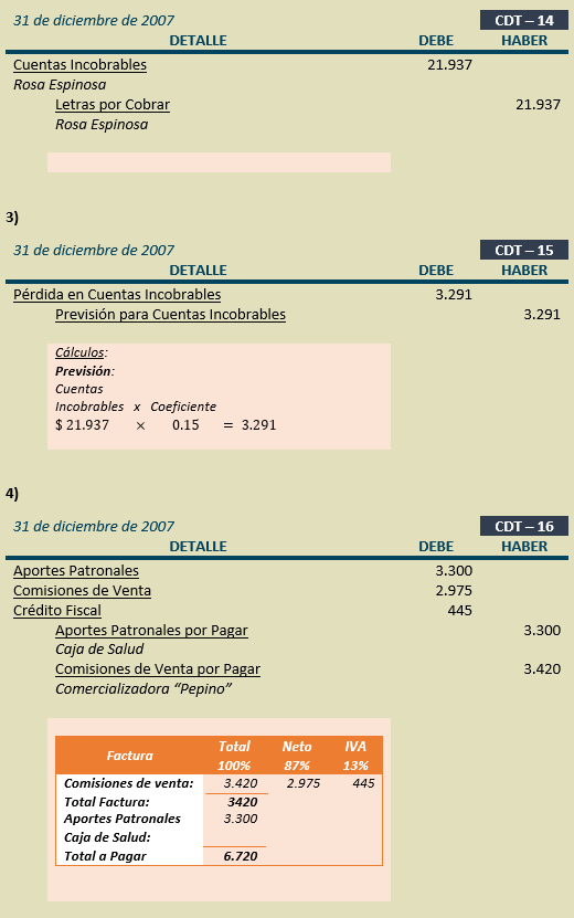 Ejercicio Completo Contabilidad Básica - Comprobantes de Diario - Ajustes - Estados Financieros a Moneda Constante y Tratamiento Contable de las Diferencias de Cambio y Mantenimiento de Valor - Solocontabilidad.com