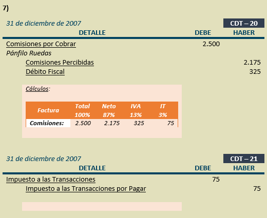 Ejercicio Completo Contabilidad Básica - Comprobantes de Diario - Ajustes - Estados Financieros a Moneda Constante y Tratamiento Contable de las Diferencias de Cambio y Mantenimiento de Valor - Solocontabilidad.com