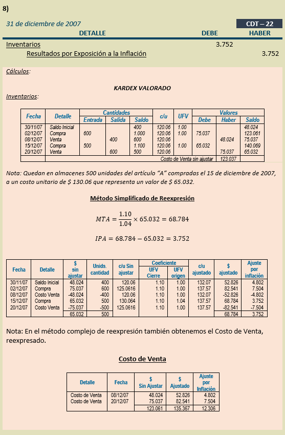 Ejercicio Completo Contabilidad Básica - Comprobantes de Diario - Ajustes - Estados Financieros a Moneda Constante y Tratamiento Contable de las Diferencias de Cambio y Mantenimiento de Valor - Solocontabilidad.com