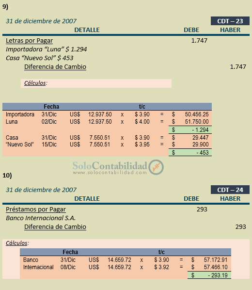 Ejercicio Completo Contabilidad Básica - Comprobantes de Diario - Ajustes - Estados Financieros a Moneda Constante y Tratamiento Contable de las Diferencias de Cambio y Mantenimiento de Valor - Solocontabilidad.com