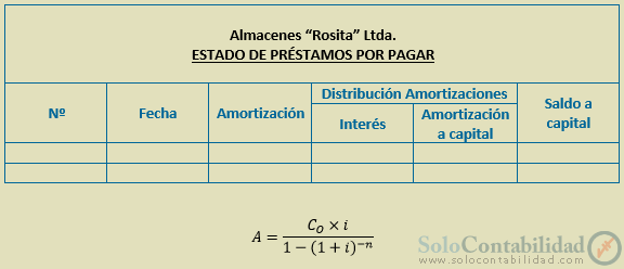 Ejercicio Completo Contabilidad Básica - Estados Financieros a Moneda Constante y Tratamiento Contable de las Diferencias de Cambio y Mantenimiento de Valor - Solocontabilidad.com