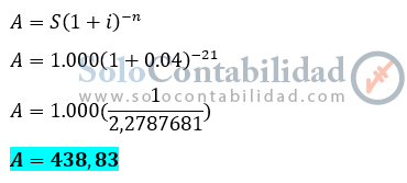 Valor requerido, capitalizable trimestralmente - Matemáticas financieras, soluciones problemas ejercicios - lista de problemas 10. www.solocontabilidad.com