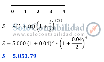 Valor acumulado al final del periodo - Matemáticas financieras, soluciones problemas ejercicios - lista de problemas 9. www.solocontabilidad.com