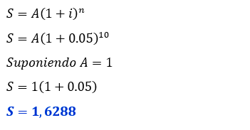Matemáticas financieras, soluciones problemas ejercicios - lista de problemas 9. www.solocontabilidad.com