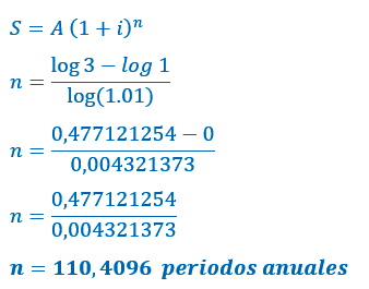 Ejercicios - Lista de problemas 12, Tiempo, método de interpolación y por logaritmos - Matemáticas financieras, soluciones problemas ejercicios - lista de problemas 12. www.solocontabilidad.com