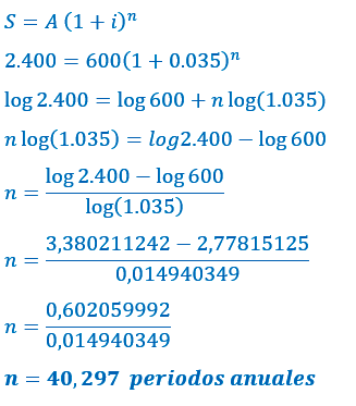 Ejercicios - Lista de problemas 12, Tiempo, método de interpolación y por logaritmos - Matemáticas financieras, soluciones problemas ejercicios - lista de problemas 12. www.solocontabilidad.com