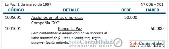 Inversiones - Compra de acciones