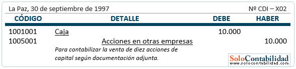 Inversiones - venta de acciones - registro contable