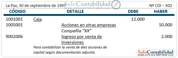 Inversiones - venta de acciones - venta mayor al valor en libros